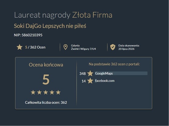 Złota Firma w Gdyni